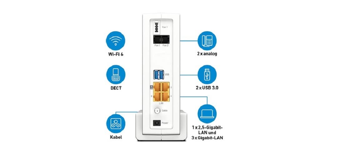 AVM FRITZ!Box 6690 Cable (DOCSIS 3.1, Wi-Fi 6, 4.800 + 1.200 Mbit/s, 2.5-Gbit LAN, USB 3.0, DECT)